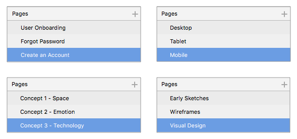 An example of multiple ways to organize your pages