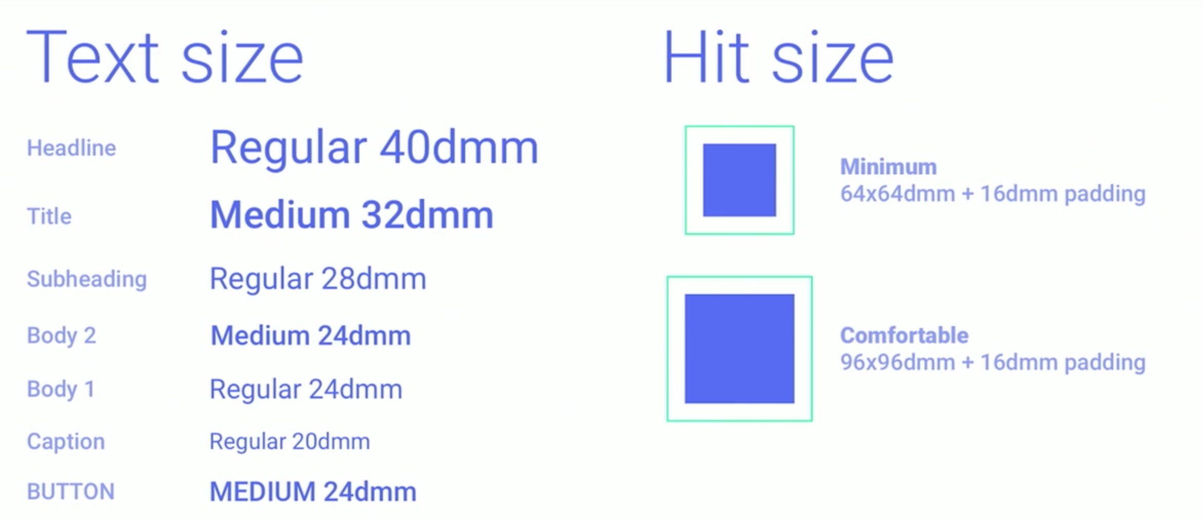 An example of Google's guidelines for various text sizes and hit sizes
